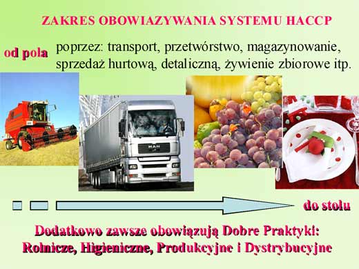 haccp2